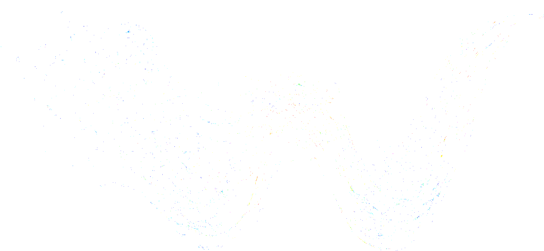 Timeline Operators